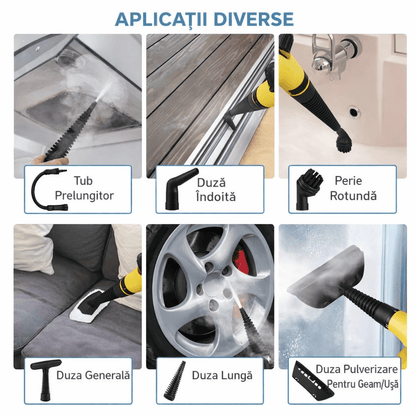 SteamPro – Curățător cu Aburi Multifuncțional - CasutaMea